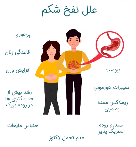 دلایل نفخ شکم چیست